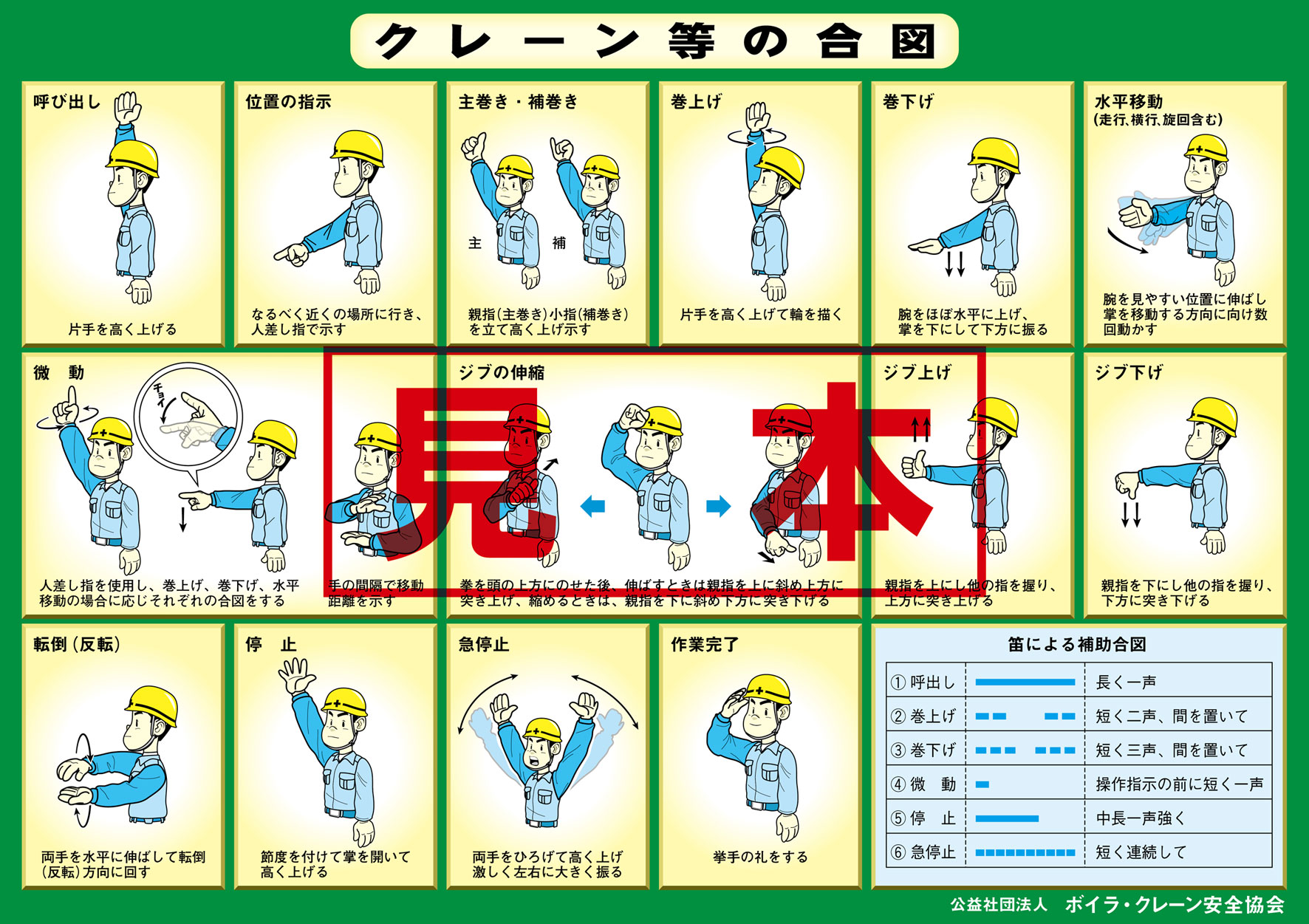 クレーン等の合図