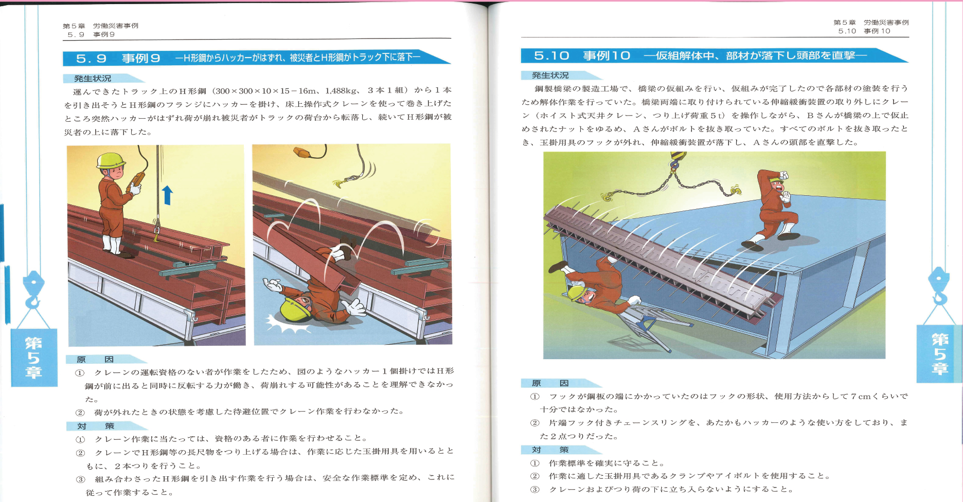 玉掛け技能講習テキスト「玉掛け作業の知識」 - ボイラ